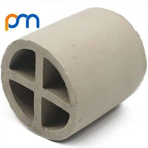 السيراميك عبر حلقة التقسيم